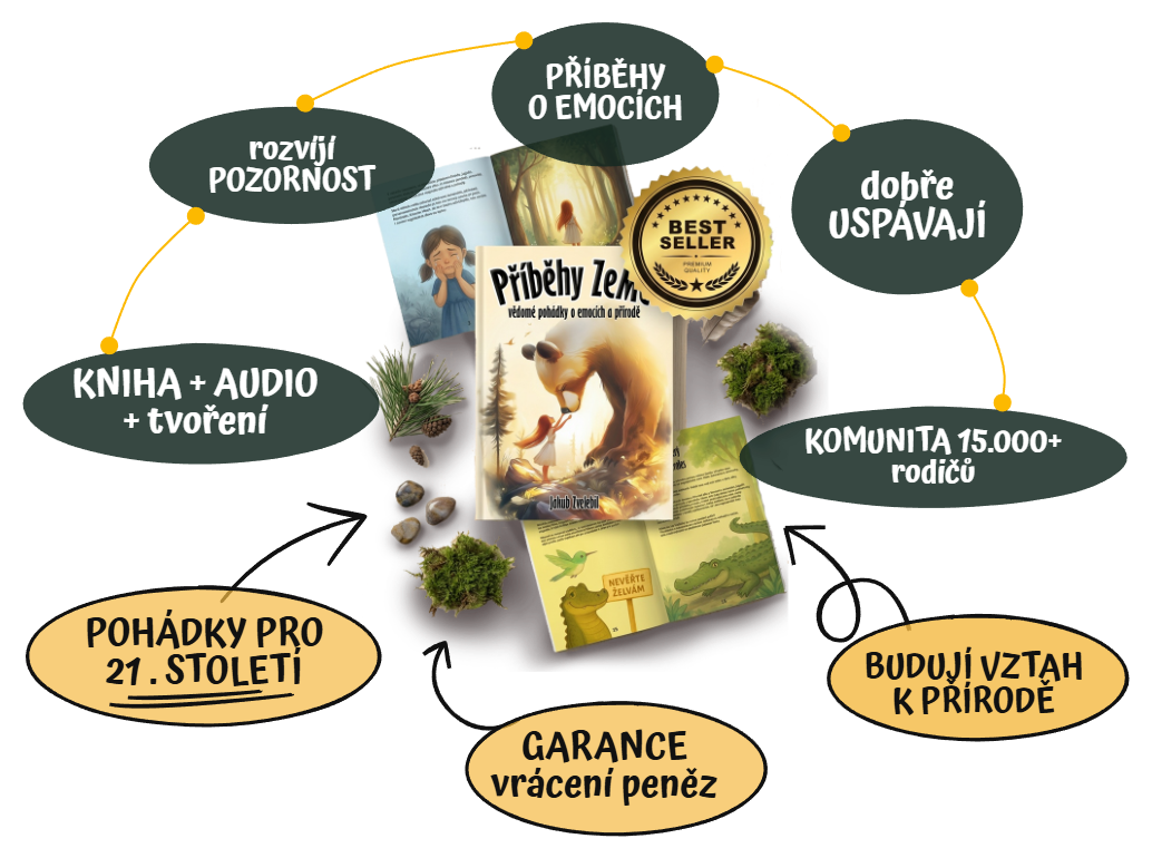 Příběhy ZeMě — cesta: drží pozornost, příběhy o emocích, dobře uspávají, kniha + audio + tvoření, komunita 15 000+ rodičů, pohádky pro 21. století, budují vztah k přírodě, garance vrácení peněz
